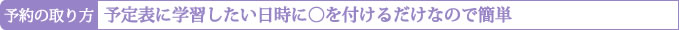予約の取り方
