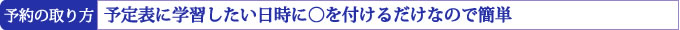 予約の取り方