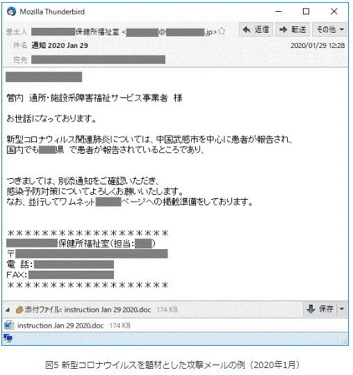 新型コロナウィルスを題材としたメールに注意 八王子商工会議所パソコン教室 みなみ野校 片倉 相原 橋本エリアのpcスクールなら当校へ